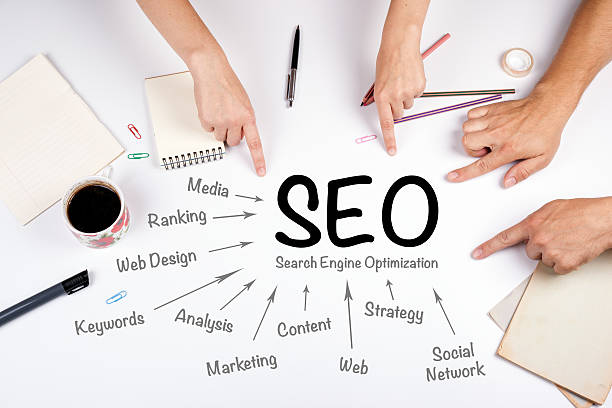 seo consultants in fort collins colorado